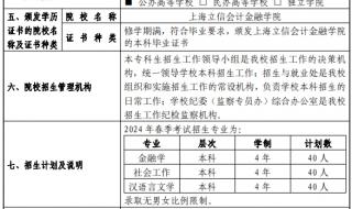 上海立信会计金融学院与浙江财经大学哪个比较好